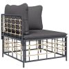 7 Piece Patio Lounge Set with Cushions Anthracite Poly Rattan